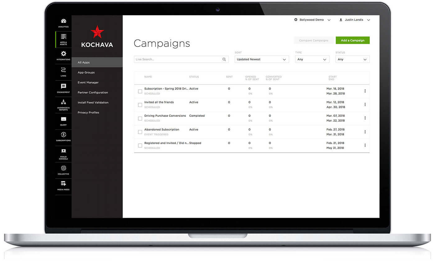 DashboardviewofKochavareal timecampaignaltering