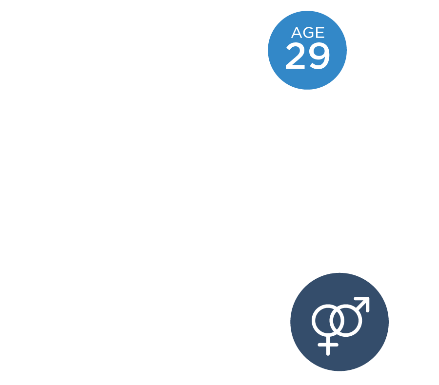 AudienceSegmentation IndividualP V