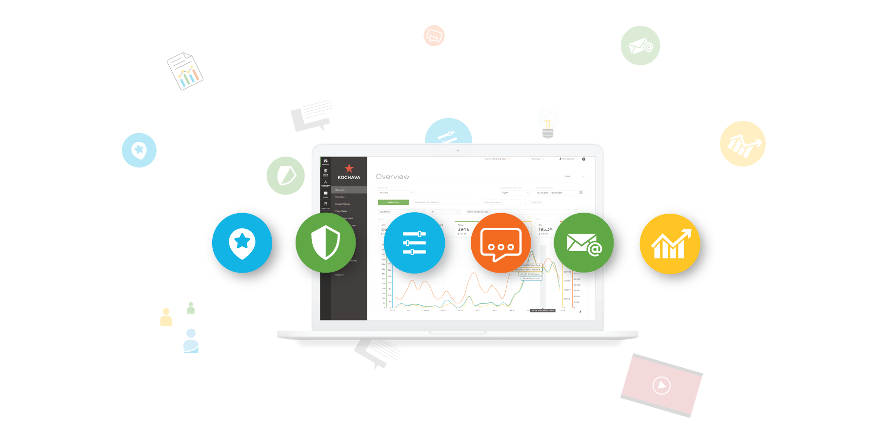 Laptop with Kochava data reporting and export offerings represented with colorful icons.